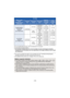 Page 13- 13 -
≥“h” is an abbreviation for hour, “min” for minute and “s” for second.
≥ These times are approximations.
≥ The indicated charging time is for when the battery has been discharged completely. 
Charging time and recordable time vary depending on the usage conditions such as high/
low temperature.
≥The actual recordable time refers to the recordable time when repeatedly starting/stopping 
recording, turning the unit on/off, moving the zoom lever etc.
≥ The batteries heat up after use or charging....