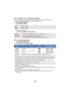 Page 148- 148 -
∫
To configure the e-mail delivery settings
You can make the delivery setting of a broadcast notification e-mail and the setting for the 
scheduled time and date of the broadcast indicated in the e-mail.
1 Touch [E-MAIL SETUP].
2 Touch [ON] or [OFF].
3
(When [ON] is selected)To set the scheduled broadcast date.
∫ To set the image quality
1 Touch [IMAGE QUALITY].
2 Touch the desired image quality.
≥Depending on the line status of the broadband line, mobile router (tethering), etc. to which this...