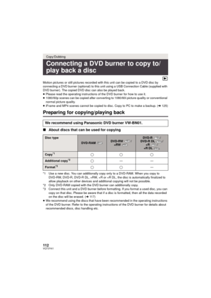 Page 112112VQT3Y41
Motion pictures or still pictures recorded with this unit can be copied to a DVD disc by 
connecting a DVD burner (optional) to this unit using a USB Connection Cable (supplied with 
DVD burner). The copied DVD disc can also be played back.
≥Please read the operating instructions of the DVD burner for how to use it.
≥ 1080/60p scenes can be copied after converting to  1080/60i picture quality or conventional 
normal picture quality.
≥ iFrame and MP4 scenes cannot be copied to disc. Copy to PC...