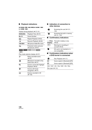 Page 140140VQT3Y41
∫Playback indications ∫Indication of connection to 
other devices
∫ Confirmatory indications
∫ Confirmatory indications when 
a DVD burner is connected
1/;/5 // 6// 7/8 /9 /: /
D /E /;1 /2;
Display during playback ( l37, 81)
0h00m00s Playback Time ( l37)
No.10 Scene Number
Repeat Playback ( l83)
Resume Playback ( l83)
100-0001 Still picture folder/file name
Protected motion pictures/
still pictures (l97)
//// /
Play mode selection display ( l37)
Relay-recorded scene 
( l 63)
*
Still picture...