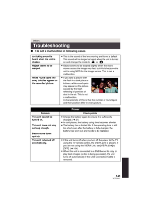 Page 143143VQT3Y41
∫It is not a malfunction in following cases
Others
Troubleshooting
A clicking sound is 
heard when the unit is 
shaken. ≥
This is the sound of the lens moving and is not a defect.
This sound will no longer be heard when the unit is turned 
on and change the mode to   or  .
Object seems to be 
warped. ≥
Object seems to be warped slightly when the object 
moves across the image very fast, but this is because the 
unit is using MOS for the image sensor. This is not a 
malfunction.
White round...