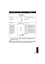 Page 163163VQT3Y41
*3 To use the VW-LDC103PP, the battery pack/VW-VBG130, VW-VBG260 is required. To charge the battery pack/VW-VBG130, VW -VBG260, the AC adaptor/VW-AD21PP-K, 
VW-AD20PP-K is required.
NOTE:
Accessories and/or model numbers may vary by country. Please consult your local dealer.Product numbers correct as of Dec. 2011. These may be subject to change.
Accessory No.FigureDescription
VW-LDC103PP
*3Video DC Light
VZ-LL10PP Light bulb for video DC light
VW-SK12PP Shoe adaptor
VW-ACK180PP Accessory kit...