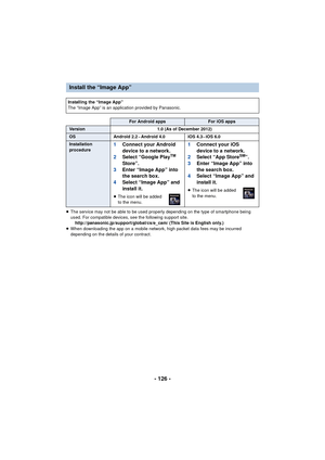 Page 126- 126 -
≥The service may not be able to be used properly depending on the type of smartphone being 
used. For compatible devices, see the following support site.
http://panasonic.jp/support/global/cs/e_cam/ (This Site is English only.)
≥ When downloading the app on a mobile network, high packet data fees may be incurred 
depending on the details of your contract.
Install the “Image App”
Installing the “Image App”
The “Image App” is an application provided by Panasonic.
For Android appsFor iOS apps...