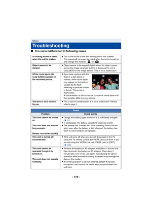 Page 175- 175 -
∫
It is not a malfunction in following cases
Others
Troubleshooting
A clicking sound is heard 
when the unit is shaken. ≥
This is the sound of the lens moving and is not a defect.
This sound will no longer be heard when the unit is turned on 
and change the mode to   or  .
Object seems to be 
warped. ≥
Object seems to be warped slightly when the object moves 
across the image very fast, but this is because the unit is 
using MOS for the image sensor. This is not a malfunction.
White round spots...