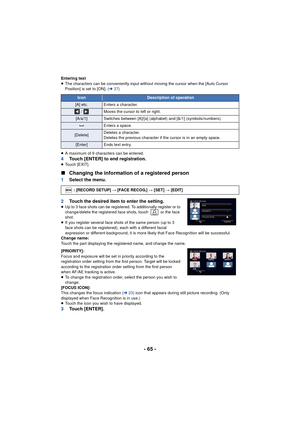 Page 65- 65 -
Entering text
≥The characters can be conveniently input without moving the cursor when the [Auto Cursor 
Position] is set to [ON]. (l 37)
≥ A maximum of 9 characters can be entered.
4 Touch [ENTER] to end registration.≥Touch [EXIT].
∫ Changing the information of a registered person
1 Select the menu.
2 Touch the desired item to enter the setting.
≥Up to 3 face shots can be registered. To additionally register or to 
change/delete the registered face shots, touch   or the face 
shot.
≥ If you...