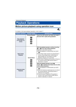 Page 78- 78 -
Motion picture playback using operation icon
For details on the basic playback operations, refer to page 27.
Advanced (Playback)
Playback Operations
Playback operationPlayback displayOperating steps
Skip playback
(to the start of a  scene) During Playback Touch the LCD monitor and slide from right to 
left (from left to right) during playback.
Slow-motion Playback
During PauseWith the playback paused, continue touching 
. (  is for slow rewind playback)
Playback is slow while touching.
≥ Normal...
