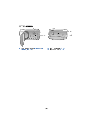 Page 9- 9 -
/
30Wi-Fi button [Wi-Fi] ( l128,  133, 138, 
142 , 143 , 148 , 151 ) 31
Wi-Fi Transmitter ( l122)
32 NFC touch area ( l137 )
HC-V720HC-V720M
30
31
32 