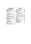 Page 5- 5 -
Copy/Dubbing
Copying between SD card and Built-in
Memory [HC-V720M] .................................. 106
Copying/playing back with 
a USB HDD.................................................. 109Preparing for copying/playing back .....  109
Simple copy .........................................  112
Copy selected files ..............................  112
Playing back the USB HDD .................  113
Dubbing with a Blu-ray disc recorder, 
video device, etc. ..........................................