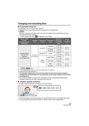 Page 1515(ENG) SQT0650
Charging and recording time
∫Charging/Recording time
≥Temperature: 25 oC (77  oF)/humidity: 60%RH
≥ Charging times in parentheses are when charging from the USB te rminal.
≥ Maximum continuous recordable times and actual recordable times  in parentheses are when 
recording with the Sub Camera
*1.
*1 These include times when   is displayed on the screen.
*2 /  only
≥ “h” is an abbreviation for hour, “min” for minute and “s” for s econd.
≥ These times are approximations.
≥ The indicated...