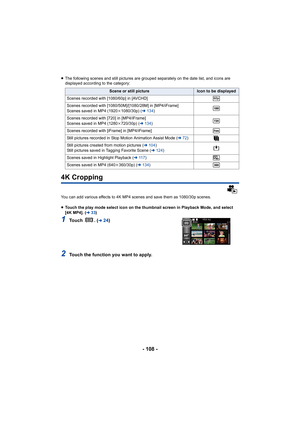 Page 108- 108 -
≥The following scenes and still pictures are grouped separately  on the date list, and icons are 
displayed according to the category:
4K Cropping
You can add various effects to 4K MP4 scenes and save them as 1 080/30p scenes.
≥ Touch the play mode select icon on the thumbnail screen in Play back Mode, and select 
[4K MP4]. ( l33)
1To u c h   .   (l24)
2Touch the function you want to apply.
Scene or still pictureIcon to be displayed
Scenes recorded with [1080/60p] in [AVCHD]
Scenes recorded with...