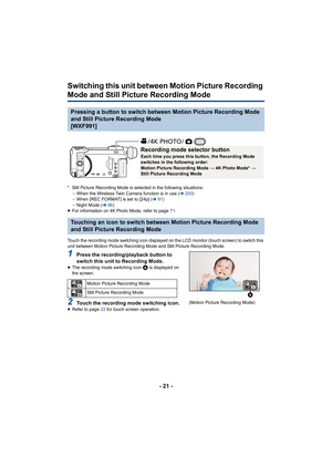 Page 21- 21 -
Switching this unit between Motion Picture Recording 
Mode and Still Picture Recording Mode
* Still Picture Recording Mode is selected in the following situations:
j When the Wireless Twin Camera function is in use ( l200)
j When [REC FORMAT] is set to [24p] ( l91) 
j Night Mode ( l86)
≥ For information on 4K Photo Mode, refer to page  71. 
Touch the recording mode switching icon displayed on the LCD mo nitor (touch screen) to switch this 
unit between Motion Picture Recording Mode and Still...