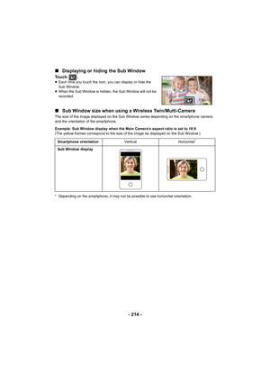 Page 214- 214 -
∫
Displaying or hiding the Sub Window
Touch  .≥Each time you touch the icon, y ou can display or hide the 
Sub Window.
≥ When the Sub Window is hidden, the Sub Window will not be 
recorded.
∫ Sub Window size when using a Wireless Twin/Multi-Camera
The size of the image displayed on the Sub Window varies depend ing on the smartphone camera 
and the orientation of the smartphone.
Example: Sub Window display when the Main Camera’s aspect ratio  is set to 16:9
(The yellow frames correspond to the...
