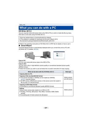 Page 221- 221 -
HD Writer AE 5.3
You can copy the motion/still picture data to the HDD of PCs or
 write to media like Blu-ray discs, 
DVD discs or SD cards using HD Writer AE 5.3.
≥ Refer to the operating instructions of HD Writer AE 5.3 (PDF fil e) for details on how to use it.
∫Smart Wizard
The Smart Wizard Screen is automatically displayed when you con nect this unit to a PC with 
HD Writer AE 5.3 installed. ( l229 )
Copy to PC:
You can copy motion/still picture data to the HDD of PCs.
Copy to disc:
You can...