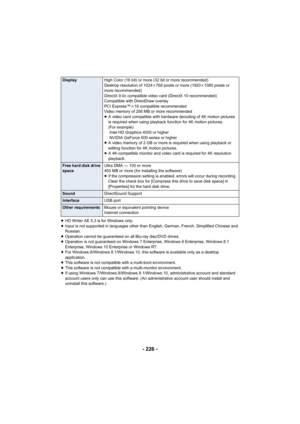 Page 226- 226 -
≥HD Writer AE 5.3 is for Windows only.
≥ Input is not supported in languages other than English, German,  French, Simplified Chinese and 
Russian.
≥ Operation cannot be guaranteed on all Blu-ray disc/DVD drives.
≥ Operation is not guaranteed on Windows 7 Enterprise, Windows 8  Enterprise, Windows 8.1 
Enterprise, Windows 10 Enterprise or Windows RT.
≥ For Windows 8/Windows 8.1/Windows 10, this software is availabl e only as a desktop 
application.
≥ This software is not compatible with a...
