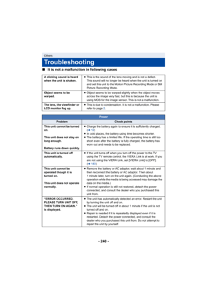 Page 240- 240 -
∫
It is not a malfunction in following cases
Others
Troubleshooting
A clicking sound is heard 
when the unit is shaken. ≥
This is the sound of the lens moving and is not a defect.
This sound will no longer be heard when the unit is turned on 
and set this unit to the Motion Picture Recording Mode or Still  
Picture Recording Mode.
Object seems to be 
warped. ≥
Object seems to be warped slightly when the object moves 
across the image very fast, but this is because the unit is 
using MOS for the...