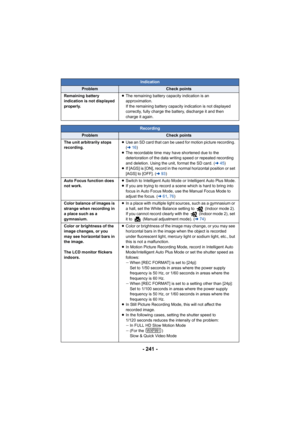 Page 241- 241 -
Indication
ProblemCheck points
Remaining battery 
indication is not displayed 
properly. ≥
The remaining battery capacity indication is an 
approximation.
If the remaining battery capacity indication is not displayed 
correctly, fully charge the battery, discharge it and then 
charge it again.
Recording
ProblemCheck points
The unit arbitrarily stops 
recording. ≥
Use an SD card that can be used for motion picture recording. 
(l 16)
≥ The recordable time may have shortened due to the...