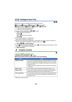 Page 62- 62 -
Please refer to page 60 for details about the effect of each mode.
(Portrait)/ (Scenery)/ (Spotlight)
*1/ (Low Light)*1/
(Night Scenery)*2/ (Macro)*2/(Normal)*1/(Normal)*2
*1 In Motion Picture Recording Mode only
*2 In Still Picture Recording Mode only
≥ Change the Recording Mode to  / . ( l59)
1(When adjusting the brightness)To u c h   .(When adjusting the color balance)
To u c h   .≥R side: Sets the balance to a reddish tone.
B side: Sets the balance to a bluish tone.
≥ Except for when adjusting...