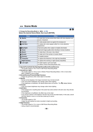 Page 66- 66 -
≥Change the Recording Mode to  . ( l59)Select the desired Scene Mode, then touch [ENTER].
≥(Sports/Portrait/Soft Skin/Spotlight/Snow/Beach/Sunset/Scenery)
jThe shutter speed is 1/8 or more in Still Picture Recording Mod e.
≥ (Sunset/Low Light)
jThe shutter speed is 1/30 or more in Motion Picture Recording M ode. (1/24 or more when 
[REC FORMAT] is set to [24p])
≥ (Sunset/Scenery/Fireworks/Night Scenery)
jImage may get blurry when close object is recorded.
≥ (Sports)
jDuring normal playback, the...