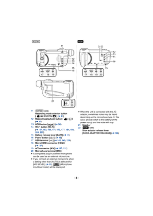 Page 8- 8 -
11 only
Recording mode selector button
[ /4K PHOTO/ ] ( l21)
12 Recording/playback button [ / ] 
(l 20)
13HDR button [ ] (l50)
14 Wi-Fi button [Wi-Fi] 
(l 157 , 163 , 166,  171, 173 , 177 , 191 , 194, 
203 , 207 )
15 Battery release lever [BATT] ( l11)
16 Power button [ ] (l 19)
17 USB terminal 
[] (l 142,  149, 229)
18 Micro HDMI connector [HDMI] 
(l 137 )
19 A/V connector [A/V] ( l137 , 151 )
20 Microphone terminal [MIC]
≥ A compatible plug-in powered microphone 
can be used as an external...