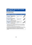 Page 148- 148 -
≥Blu-ray recorders are not sold in US.
∫ Check before dubbing
Check the equipment used for dubbing.
* Some equipment may not be compatible with 4K MP4, MP4 (iFrame), 24p or high-definition 
(AVCHD). In such a case, connect with a Composite video cable ( commercially-available) and 
dub with standard picture quality. ( l151 )
≥ For the positions of the SD car d slot, USB terminal, or terminal for connecting the Composite 
video cable, refer to the operating instructions of the equipme nt used....