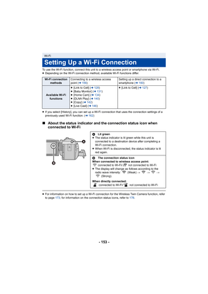 Page 153- 153 -
To use the Wi-Fi function, connect this unit to a wireless access point or smartphone via Wi-Fi.
≥ Depending on the Wi-Fi connection method, available Wi-Fi funct ions differ.
≥ If you select [History], you can set up a Wi-Fi connection that  uses the connection settings of a 
previously used Wi-Fi function. ( l162)
∫ About the status indicator and the connection status icon when 
connected to Wi-Fi
≥For information on how to set up a Wi-Fi connection for the Wir eless Twin Camera function, refer...