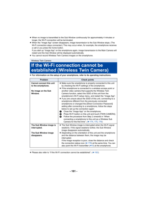 Page 181- 181 -
≥When no image is transmitted to the Sub Window continuously for  approximately 4 minutes or 
longer, the Wi-Fi connection will be terminated.
≥ When the “Image App” screen disappears, image transmission to t he Sub Window stops. (The 
Wi-Fi connection stays connected.) This may occur when, for exa mple, the smartphone receives 
a call or you press the home button.
If you start up “Image App” on the smartphone again, image tran smission to the Main Camera will 
restart and the Sub Window will be...