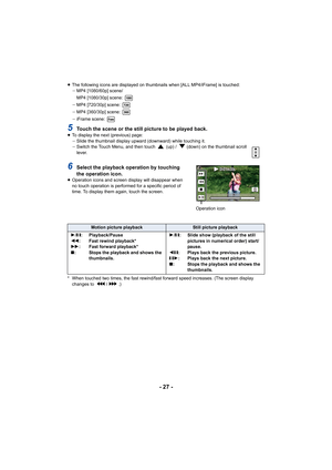 Page 27- 27 -
≥The following icons are displayed on thumbnails when [ALL MP4/i Frame] is touched:
j MP4 [1080/60p] scene/
MP4 [1080/30p] scene: 
j MP4 [720/30p] scene: 
j MP4 [360/30p] scene: 
j iFrame scene: 
5Touch the scene or the still picture to be played back.≥To display the next (previous) page:
jSlide the thumbnail display upward (downward) while touching it .
j Switch the Touch Menu, and then touch   (up) /   (down) on the th umbnail scroll 
lever.
6Select the playback operation by touching 
the...