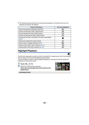 Page 84- 84 -
≥The following scenes and still pictures are grouped separately  on the date list, and icons are 
displayed according to the category:
Highlight Playback
Part that was recognized as clearly recorded is extracted from multiple scenes, and it can be played 
back or stored in a short time with effects and music added.
It is also possible to create an original Highlight Playback by  checking your favorite scenes and 
setting up to extract those scenes.
1To u c h   .   ( l19)
2(When [ALL MP4/iFrame] is...