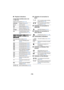 Page 196- 196 -
∫
Playback indications ∫Indication of connection to 
Wi-Fi
∫ Indication of connection to 
USB HDD
∫ Indication of connection to 
other devices
∫ Confirmatory indications
∫ Indication of Wireless Twin 
Camera
∫ Indication of Sub Window
1/;/ 5 // 6// 7/8/9 /: /
D /E /;1 /2;
Display during playback ( l27, 79 )
0h00m00s Playback Time ( l27)
No.10 Scene Number
Repeat Playback ( l81)
Resume Playback ( l82)
100-0001 Still picture folder/file name
Transfer/Protected motion 
pictures/still pictures ( l103...