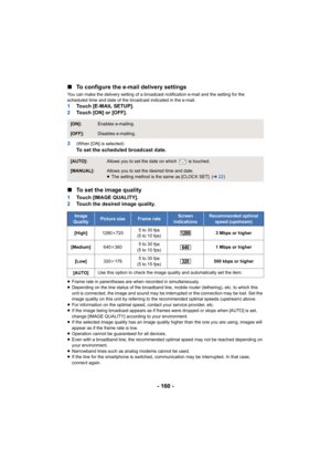 Page 160- 160 -
∫
To configure the e-mail delivery settings
You can make the delivery setting of a broadcast notification e-mail and the setting for the 
scheduled time and date of the broadcast indicated in the e-mail.
1 Touch [E-MAIL SETUP].
2 Touch [ON] or [OFF].
3
(When [ON] is selected)To set the scheduled broadcast date.
∫ To set the image quality
1 Touch [IMAGE QUALITY].
2 Touch the desired image quality.
≥Frame rate in parentheses are when recorded in simultaneously.
≥ Depending on the line status of the...