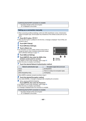 Page 167- 167 -
≥When connecting by [Manual Setting], confirm the SSID (Identification name), Authentication 
method, Encryption type, and Encryption key (Password) of the wireless access point you are 
using.
1Press Wi-Fi button. ≥When the Wi-Fi button is pressed for the first time, a message is displayed. Touch [YES], and 
proceed to step 5.
2Touch [Wi-Fi Setup].
3Touch [Wireless Settings].
4Touch a Blank row.≥For information on how to delete wireless access points or 
change the search order of wireless...
