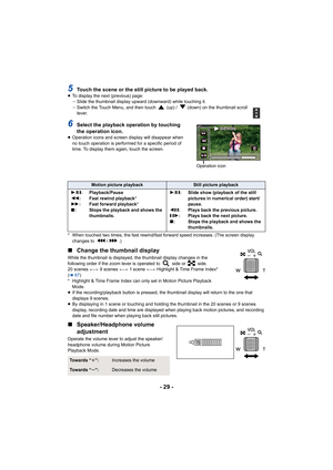 Page 29- 29 -
5Touch the scene or the still picture to be played back.≥To display the next (previous) page:
jSlide the thumbnail display upward (downward) while touching it.
j Switch the Touch Menu, and then touch   (up) /   (down) on the thumbnail scroll 
lever.
6Select the playback operation by touching 
the operation icon.
≥Operation icons and screen display will disappear when 
no touch operation is performed for a specific period of 
time. To display them again, touch the screen.
* When touched two times,...