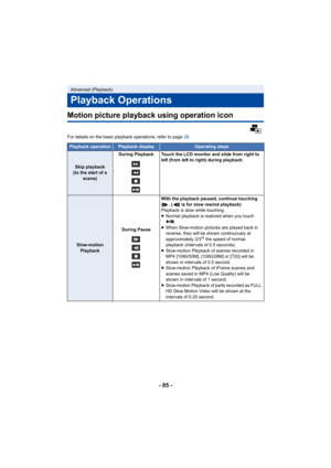 Page 85- 85 -
Motion picture playback using operation icon
For details on the basic playback operations, refer to page 28.
Advanced (Playback)
Playback Operations
Playback operationPlayback displayOperating steps
Skip playback
(to the start of a  scene) During Playback Touch the LCD monitor and slide from right to 
left (from left to right) during playback.
Slow-motion Playback During PauseWith the playback paused, continue touching 
. (  is for slow rewind playback)
Playback is slow while touching.
≥ Normal...