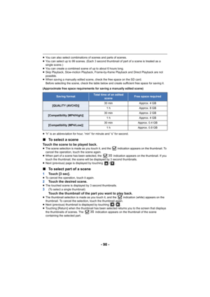 Page 98- 98 -
≥You can also select combinations of scenes and parts of scenes.
≥ You can select up to 99 scenes. (Each 3 second thumbnail of part of a scene is treated as a 
single scene.)
≥ You can create a combined scene of up to about 6 hours long.
≥ Skip Playback, Slow-motion Playback, Frame-by-frame Playback and Direct Playback are not 
possible.
≥ When saving a manually edited scene, check the free space on the SD card.
Before selecting the scene, check the table below and create sufficient free space for...