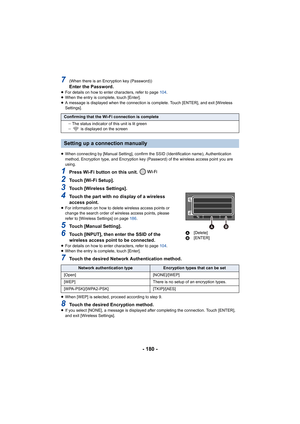 Page 180- 180 -
7(When there is an Encryption key (Password))Enter the Password.≥For details on how to enter characters, refer to page  104.
≥ When the entry is complete, touch [Enter].
≥ A message is displayed when the connection is complete. Touch [ ENTER], and exit [Wireless 
Settings].
≥ When connecting by [Manual Setting], confirm the SSID (Identifi cation name), Authentication 
method, Encryption type, and Encryption key (Password) of the w ireless access point you are 
using.
1Press Wi-Fi button on this...