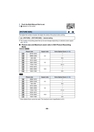 Page 90- 90 -
5Push the Multi Manual Dial to set.≥  appears on the screen.
The higher the number of pixels, the higher the clarity of the  picture when printing.
≥ The number of recording pixels that can be set changes dependin g on selected screen aspect 
ratio. ( l92)
∫ Picture size and Maximum zoom ratio in Still Picture Recording 
Mode
/
* Extra Optical Zoom cannot be used. The maximum zoom magnificat ion is 20k.
[PICTURE SIZE]
: [PICTURE]  # [PICTURE SIZE]  # desired setting
Picture sizeAspect ratioExtra...