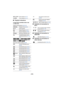 Page 219- 219 -
∫
Playback indications
∫Indication of connection to 
Wi-Fi
∫ Indication of connection to 
USB HDD
∫ Indication of connection to 
other devices
NOV 15 2015 Date indication ( l21)
12:34PM Time indication ( l21)
1/ ;/ 5 // 6// 7/8/9 /: /
D /E /;1 /2;
Display during playback ( l29, 93 )
0h00m00s Playback Time ( l29)
No.10 Scene Number
Repeat Playback ( l96)
Resume Playback ( l96)
100-0001 Still picture folder/file name
Transfer/Protected motion 
pictures/still pictures ( l120 , 
141 )
/
*1, 2/// /...