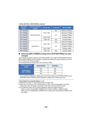 Page 142- 142 -
≥When [AVCHD] in [REC MODE] is selected
∫ About the [REC FORMAT] setting  when [SYSTEM FREQ] has been 
changed
If you change the system frequency when [REC MODE] is set to [M OV(LPCM)], [MP4(LPCM)] or 
[MP4], [REC FORMAT] will be change d to a setting that matches the system frequency you have 
set. (The frame rate will be changed.)
≥ The setting does not change when set to [C4K/24p 100M].
* If you set [REC FORMAT] to a setting with a frame rate of 25p w hen [SYSTEM FREQ] is set to 
[50Hz(PAL)],...