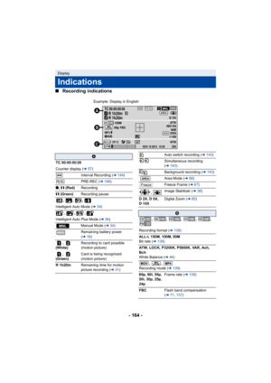 Page 164- 164 -
∫
Recording indications
Display
Indications
TC 00:00:0000
1/100OPEN
150M
AF50
D 5X
Z00NOV 15 2014 15:30
0dB
PRE-REC


AT W
ND1/64
WB
R 1h20m
R 1h20m
12
99%60p FBC
Example: Display in English
A
TC 00:00:00.00
Counter display ( l57)
Interval Recording ( l144 )
PRE-REC ( l146)
¥ , ; (Red) Recording
; (Green) Recording pause
,  ,  , 
Intelligent Auto Mode ( l34)
,  ,  , 
Intelligent Auto Plus Mode ( l36)
Manual Mode ( l34)
Remaining battery power 
( l 18)
,   
(White) Recording to card possible...