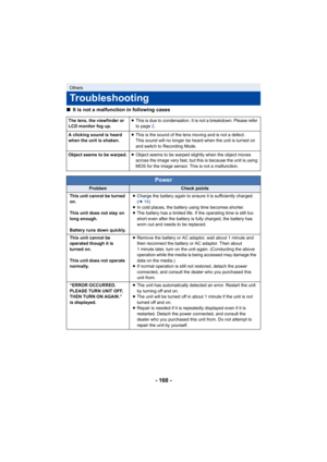 Page 168- 168 -
∫It is not a malfunction in following cases
Others
Troubleshooting
The lens, the viewfinder or 
LCD monitor fog up. ≥
This is due to condensation. It is not a breakdown. Please refe r 
to page  2.
A clicking sound is heard 
when the unit is shaken. ≥
This is the sound of the lens moving and is not a defect.
This sound will no longer be heard when the unit is turned on 
and switch to Recording Mode.
Object seems to be warped. ≥Object seems to be warped slightly when the object moves 
across the...