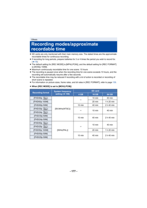 Page 177- 177 -
≥SD cards are only mentioned with their main memory size. The stated times are the approximate 
recordable times for continuous recording.
≥ If recording for long periods, prepare batteries for 3 or 4 tim es the period you wish to record for. 
( l 16)
≥ The default setting for [REC MODE] is [MP4(LPCM)], and the defa ult setting for [REC FORMAT] 
is [4K/60p 150M].
≥ Maximum continuously recordable time for one scene: 10 hours
≥ The recording is paused once when the recording time for one scene...