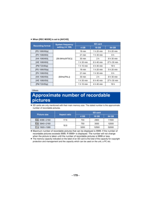 Page 179- 179 -
≥When [REC MODE] is set to [AVCHD]
≥ SD cards are only mentioned with their main memory size. The st ated number is the approximate 
number of recordable pictures.
≥ Maximum number of recordable pictures that can be displayed is  9999. If the number of 
recordable pictures exceeds 9999, R 9999+ is displayed. The num ber will not change 
when the picture is taken until the number of recordable pictures is 9999 or less.
≥ The memory capacity indicated on the label of an SD card is the total of the...