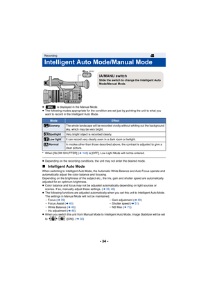 Page 34- 34 -
≥ is displayed in the Manual Mode.
≥ The following modes appropriate for the condition are set just  by pointing the unit to what you 
want to record in the Intelligent Auto Mode.
* When [SLOW SHUTTER] ( l148 ) is [OFF], Low Light Mode will not be entered.
≥Depending on the recording conditions, the unit may not enter t he desired mode.
∫Intelligent Auto Mode
When switching to Intelligent Auto Mode, the Automatic White Ba lance and Auto Focus operate and 
automatically adjust the color balance and...