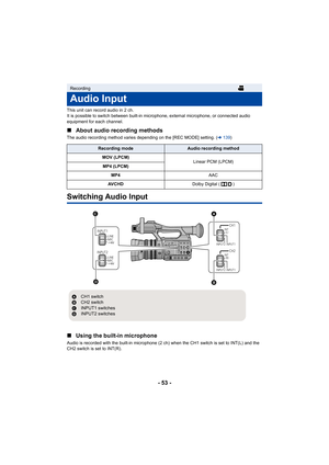 Page 53- 53 -
This unit can record audio in 2 ch.
It is possible to switch between built-in microphone, external microphone, or connected audio 
equipment for each channel.
∫ About audio recording methods
The audio recording method varies depending on the [REC MODE] s etting. (l139 )
Switching Audio Input
∫Using the built-in microphone
Audio is recorded with the built-in microphone (2 ch) when the  CH1 switch is set to INT(L) and the 
CH2 switch is set to INT(R).
Recording
Audio Input
Recording modeAudio...