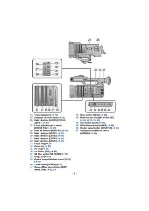 Page 7- 7 -
24Tripod receptacle ( l13)
25 Eyepiece corrector lever ( l25)
26 User 5 buttons [USER5]/[FOCUS 
ASSIST] ( l61)
27 Focus auto/Manual/ ¶ switch 
[FOCUS A/M/¶ ] (l39)
28 Push AF buttons [PUSH AF] ( l40)
29 User 1 buttons [USER1] ( l61)
30 User 2 buttons [USER2] ( l61)
31 User 3 buttons [USER3] ( l61)
32 User 4 buttons [USER4] ( l61)
33 Focus ring (l 39)
34 Zoom ring (l 37)
35 Iris ring ( l48)
36 Iris button [IRIS] ( l48)
37 ND filter switch [ND FILTER] ( l73)
38 Ring LED ( l159)
39 Optical Image...