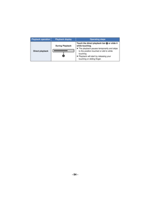 Page 84- 84 -
Direct playbackDuring Playback
Touch the direct playback bar 
A or slide it 
while touching.
≥ The playback pauses temporarily and skips 
to the position touched or slid to while 
touching.
≥ Playback will start by releasing your 
touching or sliding finger.
Playback operationPlayback displayOperating steps 
