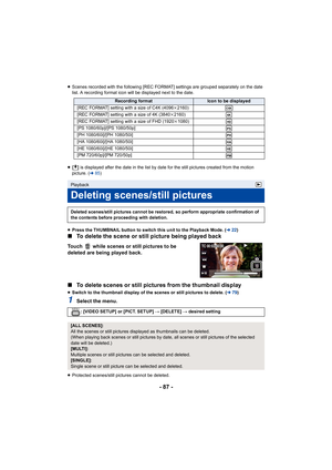 Page 87- 87 -
≥Scenes recorded with the following [REC FORMAT] settings are gro uped separately on the date 
list. A recording format icon will be displayed next to the dat e.
≥  is displayed after the date in the list by date for the still  pictures created from the motion 
picture. ( l85)
≥ Press the THUMBNAIL button to switch this unit to the Playback  Mode. (l22)
∫ To delete the scene or still picture being played back
Touch   while scenes or still pictures to be 
deleted are being played back.
∫To delete...