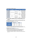 Page 142- 142 -
≥When [AVCHD] in [REC MODE] is selected
∫ About the [REC FORMAT] setting  when [SYSTEM FREQ] has been 
changed
If you change the system frequency when [REC MODE] is set to [M OV(LPCM)], [MP4(LPCM)] or 
[MP4], [REC FORMAT] will be change d to a setting that matches the system frequency you have 
set. (The frame rate will be changed.)
≥ The setting does not change when set to [C4K/24p 100M].
* If you set [REC FORMAT] to a setting with a frame rate of 25p w hen [SYSTEM FREQ] is set to 
[50Hz(PAL)],...