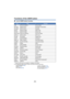 Page 63- 63 -
Functions of the USER button
∫List of USER button function
* These functions are not available in Intelligent Auto Mode.
≥The following USER button function can also be set from the men u.
j [HISTOGRAM] ( l66)
j [DRS] ( l67)
j [IR LIGHT] ( l69) j
[LEVEL GAUGE] ( l70)
j [EVF/LCD DETAIL] ( l65)
j [FLASH BAND] ( l71)
IconItemFunction
[FA] [FOCUS ASSIST] Focus Assist
[B.Light] [BACKLIGHT] Backlight Compensation
[S.Light] [SPOTLIGHT] Spotlight
[B.FD] [BLACK FADE] Black Fade
[W.FD] [WHITE FADE] White...