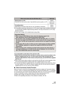 Page 137137VQT4C76
≥It is possible to play back still pictures on  a PC using a image viewer standard to Windows 
or commercially available image browsing software, and copy still pictures to a PC using 
Windows Explorer.
≥ Please refer to page 145 for details about using a Mac.
≥It is impossible to write data to this unit from a PC.
≥ Motion pictures that have been recorded on another device cannot be written to the 
software supplied with this unit. To write motion picture data recorded with the 
Panasonic...